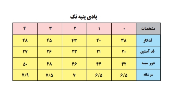 بادی نوزاد دخترانه برند baby one کد 2204116