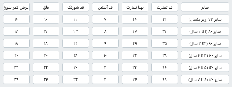ست تیشرت و شورتک دخترانه وارداتی طرح پیشی کد 2205650
